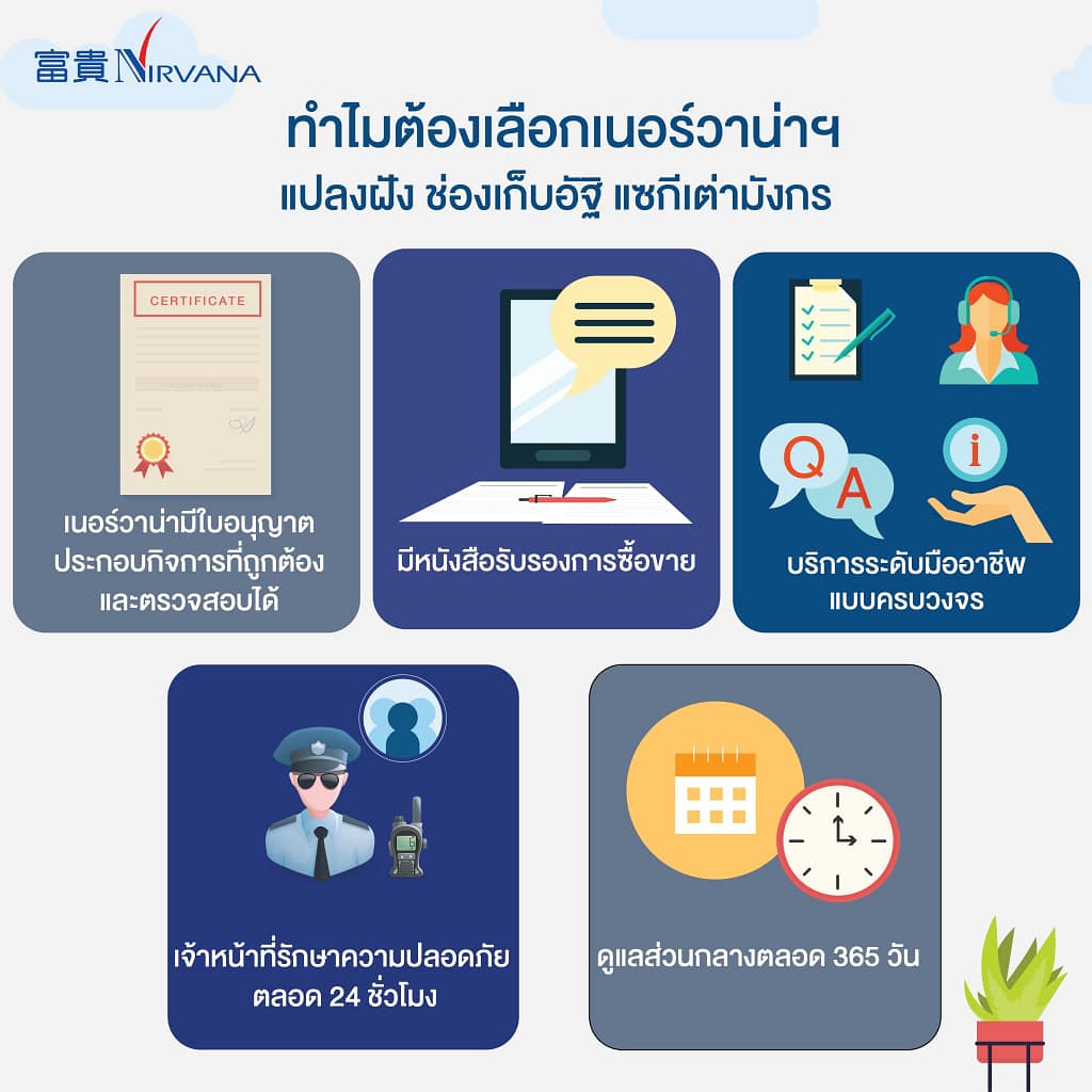 155 สุสานชลบุรี ขายสุสาน ช่องเก็บอัฐิ แซกีเสริมดวง