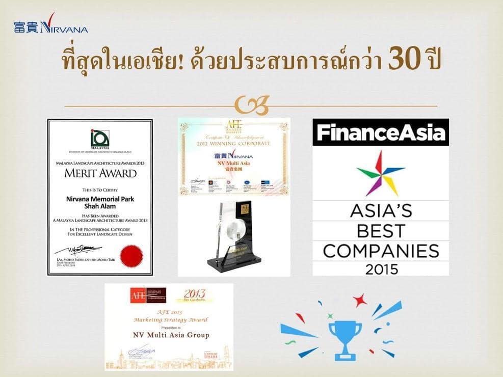 Nirvana Asia Group 3 รางว้ลและความสำเร็จ