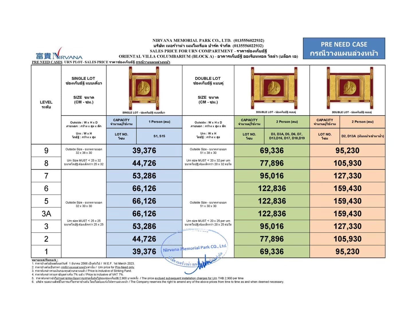 ช่องเก็บอัฐิ 7 LINE ALBUM ราคาสินค้า มี2ราคาดูให้ดีๆด้วย 250308 11 สุสานชลบุรี ขายสุสาน ช่องเก็บอัฐิ แซกีเสริมดวง