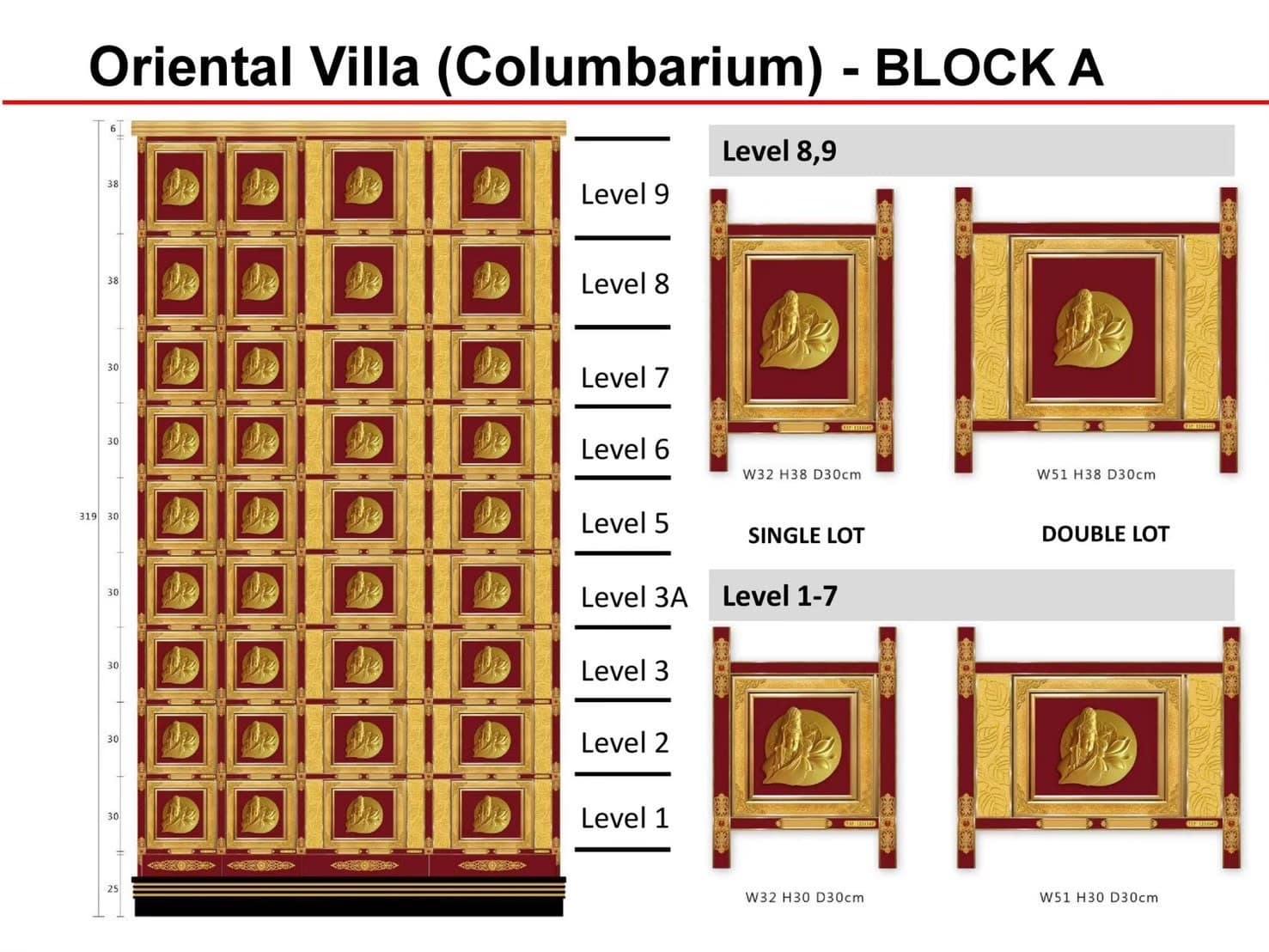 ช่องเก็บอัฐิ 5 LINE ALBUM ราคาสินค้า มี2ราคาดูให้ดีๆด้วย 250308 8 สุสานชลบุรี ขายสุสาน ช่องเก็บอัฐิ แซกีเสริมดวง