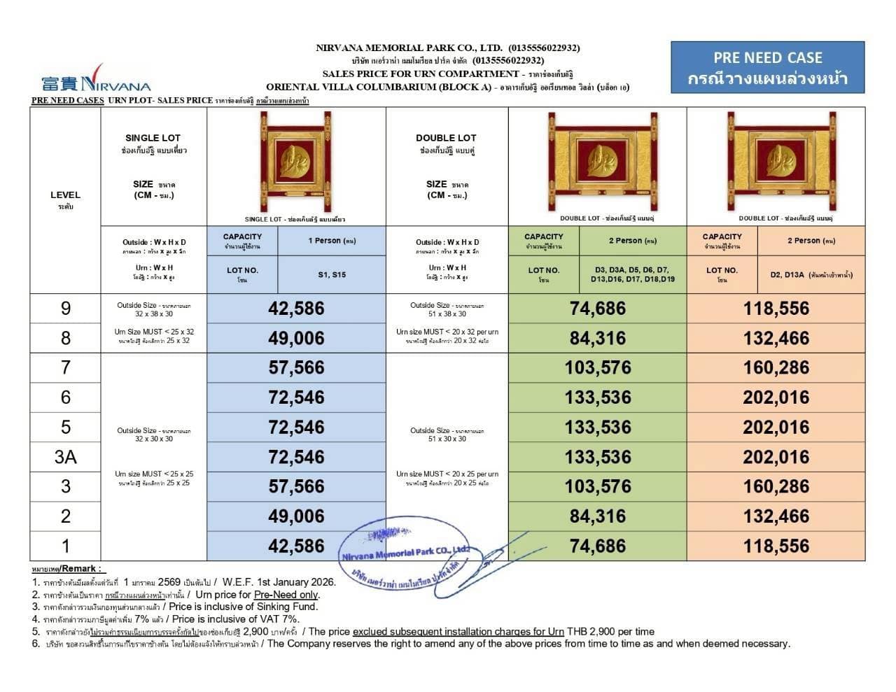 ช่องเก็บอัฐิ 6 ราคาใหม่ สุสานชลบุรี ขายสุสาน ช่องเก็บอัฐิ แซกีเสริมดวง